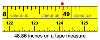 48.86 inches on a tape measure 48.86 inches on a tape measure