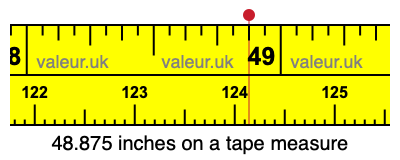 48.875 inches on a tape measure 48.875 inches on a tape measure