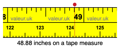48.88 inches on a tape measure 48.88 inches on a tape measure