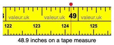48.9 inches on a tape measure 48.9 inches on a tape measure