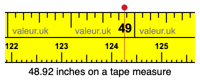 48.92 inches on a tape measure 48.92 inches on a tape measure