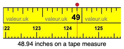 48.94 inches on a tape measure 48.94 inches on a tape measure