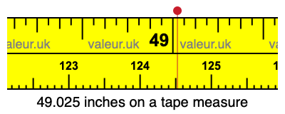 49.025 inches on a tape measure 49.025 inches on a tape measure