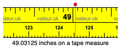 49.03125 inches on a tape measure 49.03125 inches on a tape measure