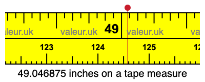 49.046875 inches on a tape measure 49.046875 inches on a tape measure