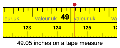 49.05 inches on a tape measure 49.05 inches on a tape measure