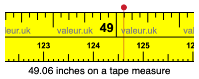 49.06 inches on a tape measure 49.06 inches on a tape measure