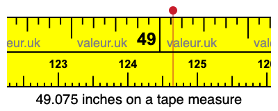 49.075 inches on a tape measure 49.075 inches on a tape measure