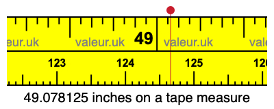 49.078125 inches on a tape measure 49.078125 inches on a tape measure