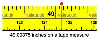 49.09375 inches on a tape measure 49.09375 inches on a tape measure