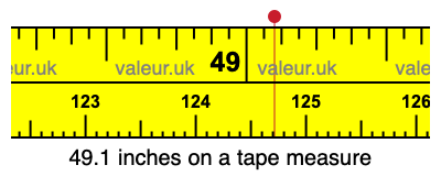 49.1 inches on a tape measure 49.1 inches on a tape measure