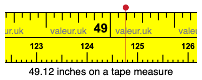 49.12 inches on a tape measure