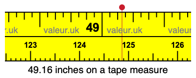 49.16 inches on a tape measure 49.16 inches on a tape measure