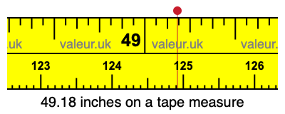 49.18 inches on a tape measure