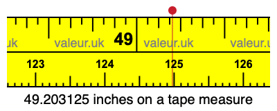 49.203125 inches on a tape measure 49.203125 inches on a tape measure