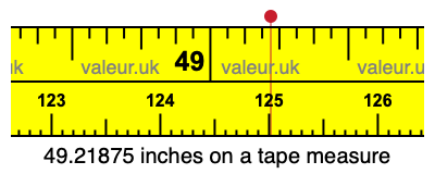 49.21875 inches on a tape measure