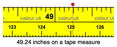 49.24 inches on a tape measure