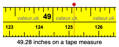49.28 inches on a tape measure 49.28 inches on a tape measure