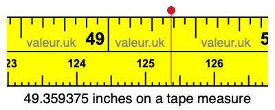 49.359375 inches on a tape measure