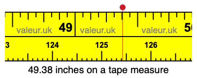 49.38 inches on a tape measure 49.38 inches on a tape measure