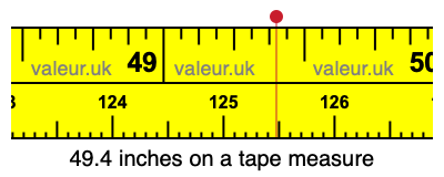 49.4 inches on a tape measure