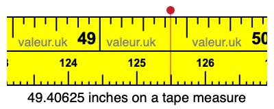 49.40625 inches on a tape measure