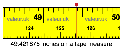 49.421875 inches on a tape measure