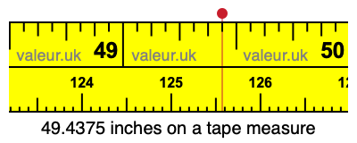 49.4375 inches on a tape measure