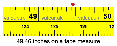 49.46 inches on a tape measure
