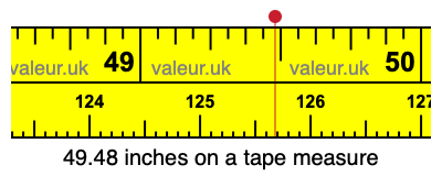 49.48 inches on a tape measure 49.48 inches on a tape measure
