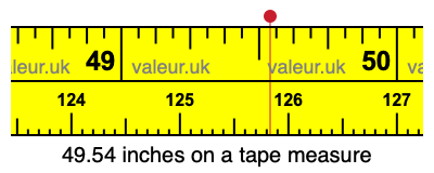 49.54 inches on a tape measure 49.54 inches on a tape measure