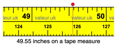 49.55 inches on a tape measure