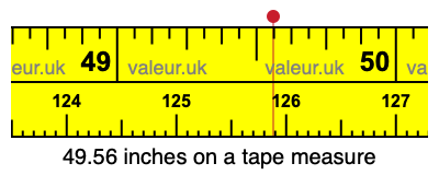 49.56 inches on a tape measure