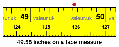 49.58 inches on a tape measure