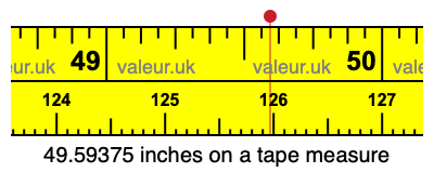 49.59375 inches on a tape measure