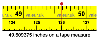 49.609375 inches on a tape measure