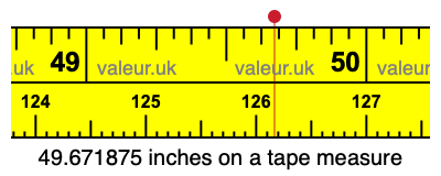49.671875 inches on a tape measure