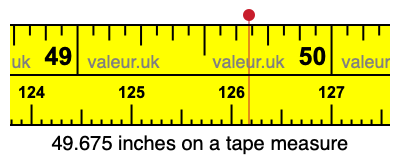 49.675 inches on a tape measure 49.675 inches on a tape measure
