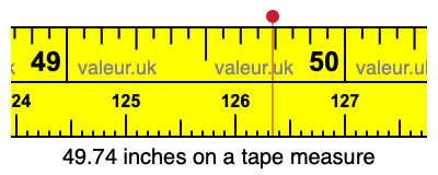 49.74 inches on a tape measure 49.74 inches on a tape measure