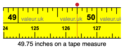 49.75 inches on a tape measure 49.75 inches on a tape measure