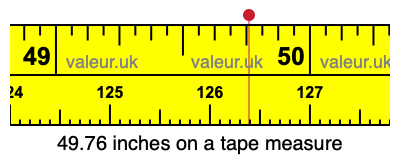 49.76 inches on a tape measure 49.76 inches on a tape measure