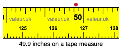 49.9 inches on a tape measure 49.9 inches on a tape measure