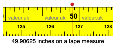 49.90625 inches on a tape measure