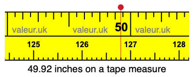 49.92 inches on a tape measure 49.92 inches on a tape measure