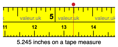 5.245 inches on a tape measure