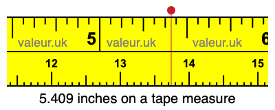 5.409 inches on a tape measure