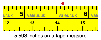5.598 inches on a tape measure 5.598 inches on a tape measure