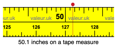 50.1 inches on a tape measure 50.1 inches on a tape measure
