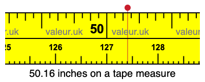 50.16 inches on a tape measure 50.16 inches on a tape measure
