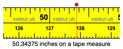 50.34375 inches on a tape measure